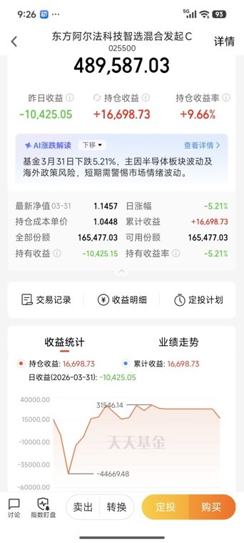 相信国运!相信牛市!