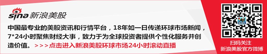 台积电CEO对前景持乐观态度,将自动驾驶汽车视为长期增长引擎